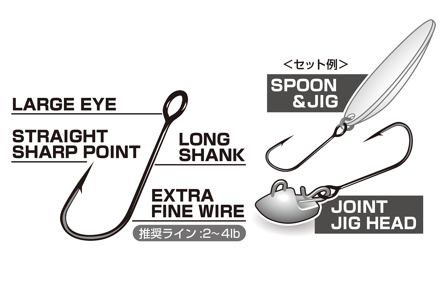 Крючки одинарные Decoy Single 32 Finesse #14 12шт