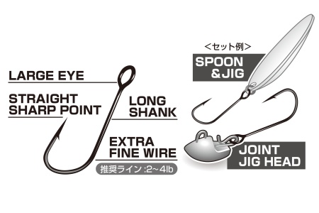 Крючки одинарные Decoy Single 32 Finesse #14 12шт