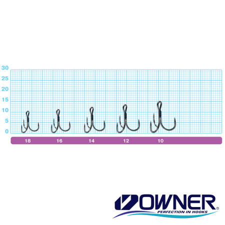 Крючки тройные Owner STBL-36BC barbless 10 8шт