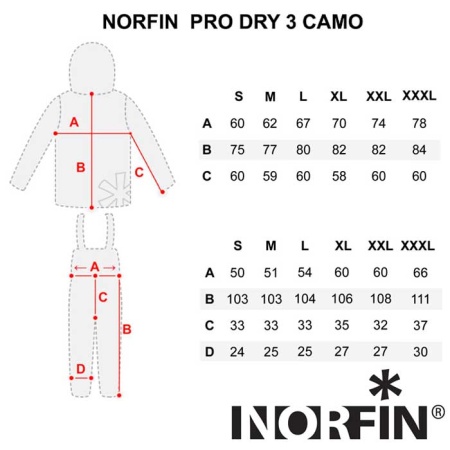 Костюм демисезонный Norfin Pro Dry 3 Camo L