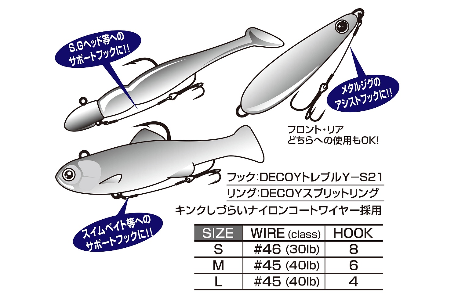 Крючки ассисты Decoy WA-21 Wire Treble Assist M 2шт