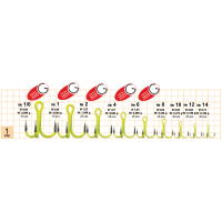 Крючок тройной Gurza Round Treble Hook ST-36 UV #8 BC chartreuse