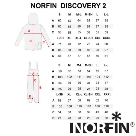 Костюм зимний Norfin Discovery 2 M