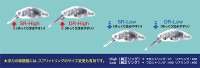Воблер Smith Dango Fish SR-Low 12 Aventroat RG