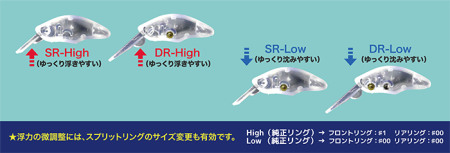 Воблер Smith Dango Fish SR-Low 06 Jumble Pellets