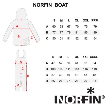 Костюм демисезонный Norfin Boat S