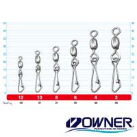 Вертлюжки с застежкой Owner 52567 Hooked Snap Swivel 72567 #08 9шт