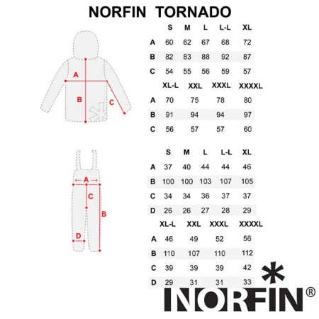 Костюм зимний Norfin Tornado S