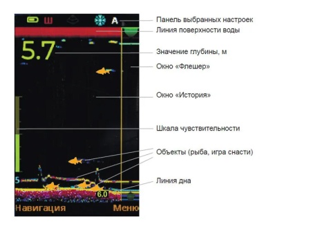 Эхолот Практик 8 v2