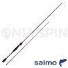 Спиннинг Salmo Elite Micro Jig S 2.16m 2-7gr