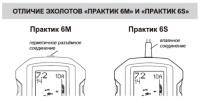 Эхолот Практик 6М